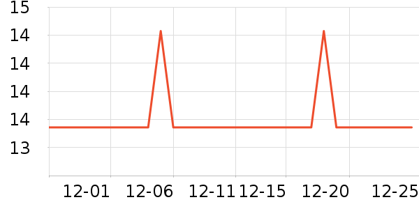 ����С�޻�ľ/ƴ����ʷ�۸�