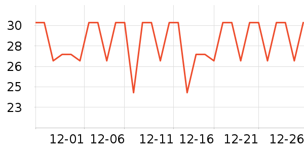 ֲ����ֽ��ʷ�۸�