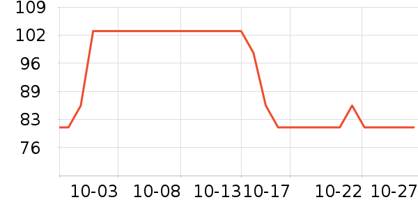 �峣��������ʷ�۸�