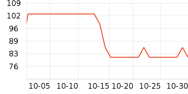 �峣��������ʷ�۸�