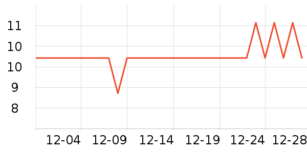 �ټҺ���������/Ͱ��ʷ�۸�