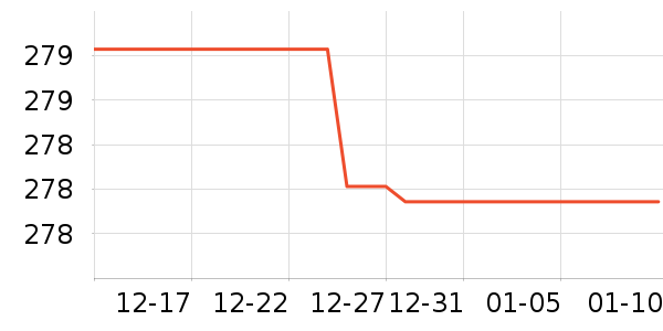 �����ġ�������ʿ�ڿ���ʷ�۸�