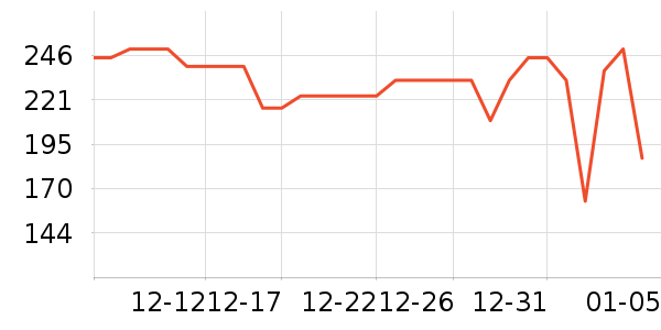 ���������Դ��ʷ�۸�