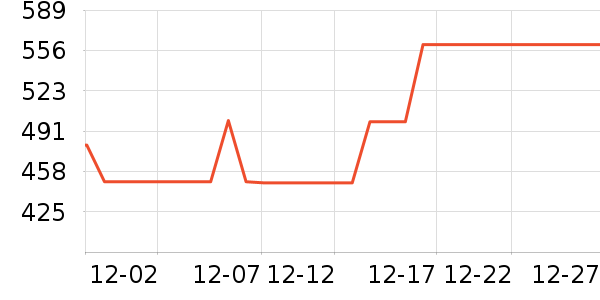 �������뵶��ʷ�۸�