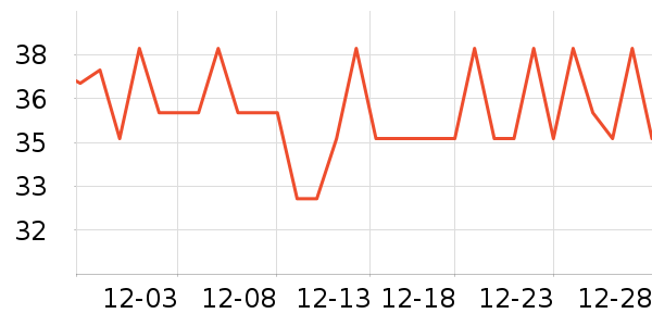 �����ֽ��ʷ�۸�