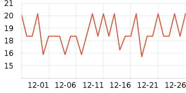 ��������һ���Բ;���ʷ�۸�