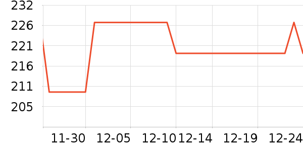 ��Դ��Ůʽë����ʷ�۸�