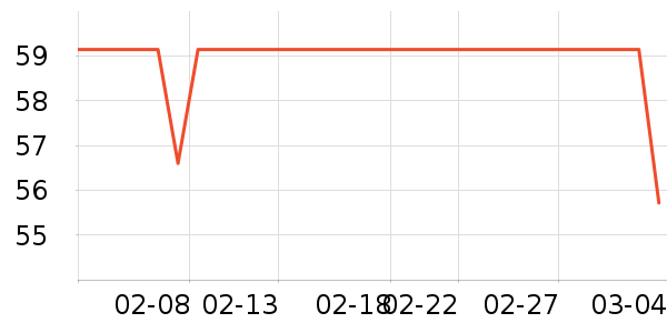 ��ɯŮʿ�ڿ���ʷ�۸�