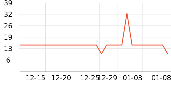 ��¶������ˮ��ʷ�۸�