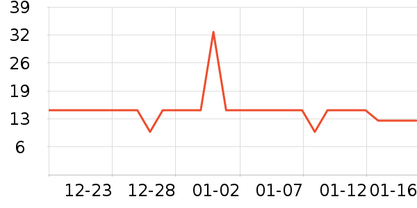 ��¶������ˮ��ʷ�۸�