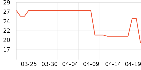 ��¡�����������ʷ�۸�