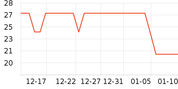 ��������滭������ʷ�۸�