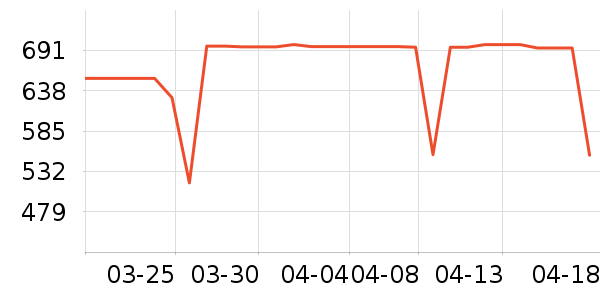 ӣ�������ʷ�۸�