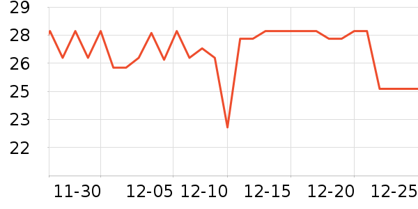 ������������ʷ�۸�