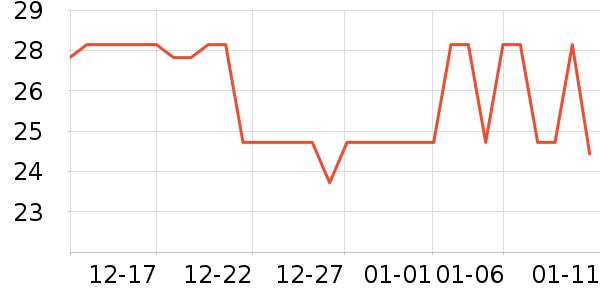 ������������ʷ�۸�