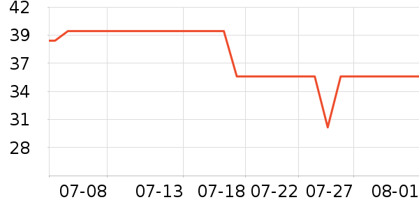 �������콡����/��������ʷ�۸�