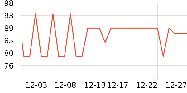 ����Ѹ���Ӽ���ʷ�۸�