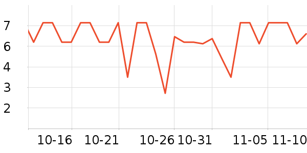 �ݽ���ǻ������ʷ�۸�