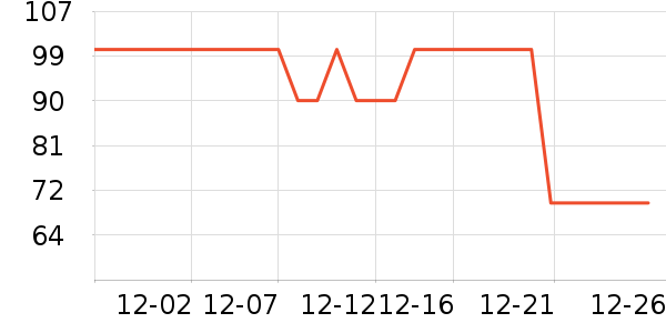 �Ͽ�ٯҰ�ʹ�����ʷ�۸�