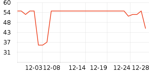 ��¶��๤����ʷ�۸�