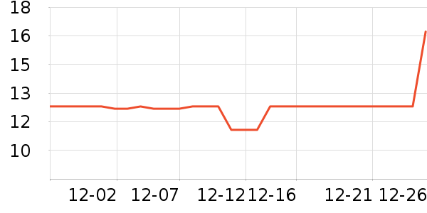 �����������ʷ�۸�