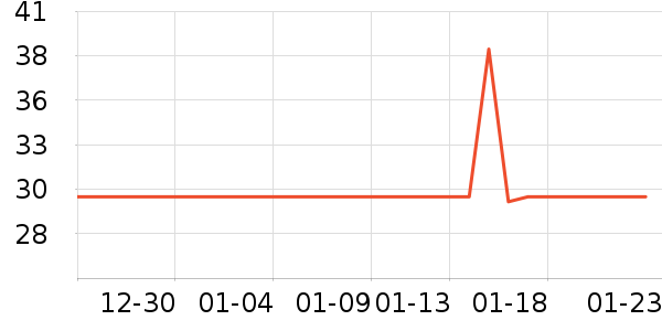 ��ӥ������ʳ��ʷ�۸�