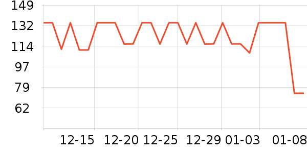 è��˯��/�Ҿӷ���װ��ʷ�۸�