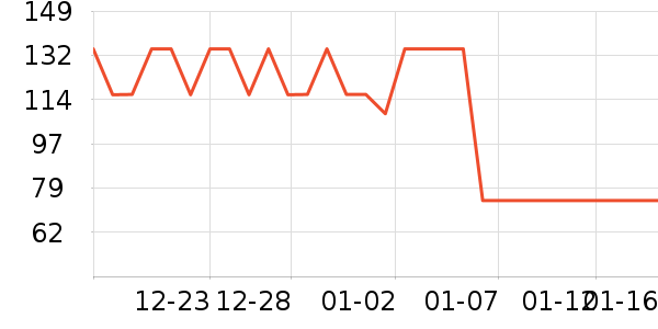 è��˯��/�Ҿӷ���װ��ʷ�۸�