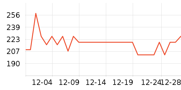 ��Դ��Ůʽë����ʷ�۸�