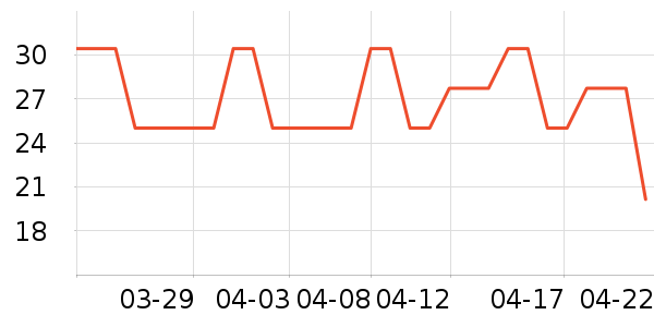 �����ֽ��ʷ�۸�