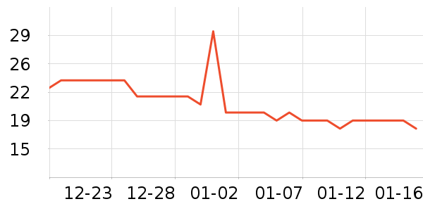 ����U����ʷ�۸�