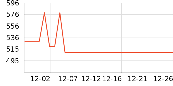 ����ȡů����ʷ�۸�