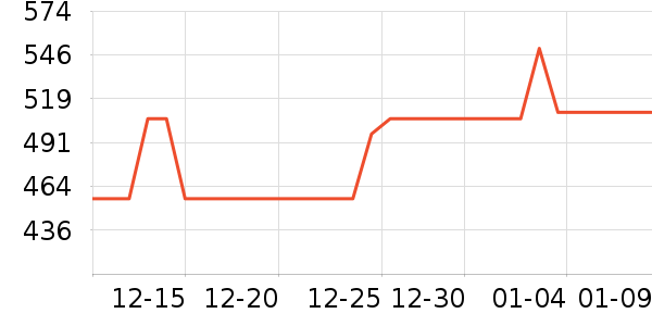 ��ʫ����۵�/�����ʷ�۸�