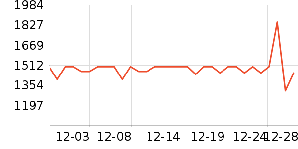 �������������¼���ʷ�۸�