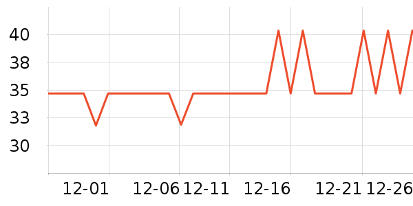 WONDER'S QUALITY�����ʷ�۸�