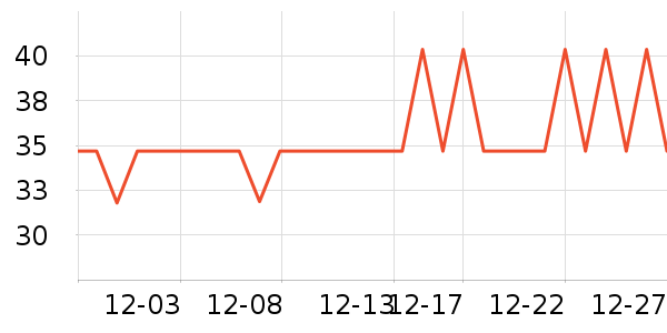 WONDER'S QUALITY�����ʷ�۸�