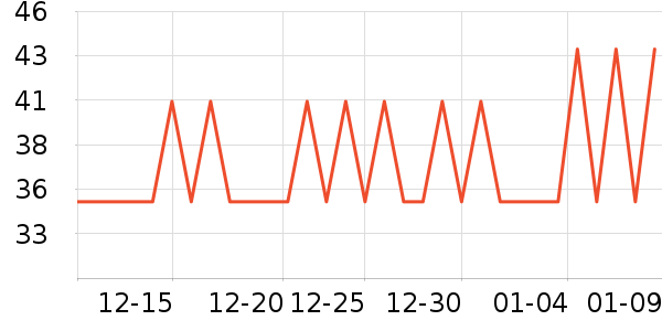 WONDER'S QUALITY�����ʷ�۸�