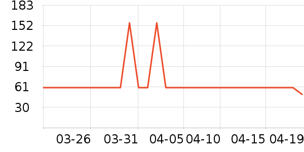 Ī������ʿ�ڿ���ʷ�۸�