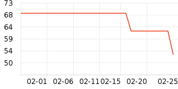 �������촰��/��ɴ��ʷ�۸�