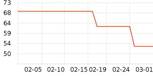 �������촰��/��ɴ��ʷ�۸�