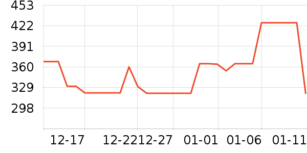 ������������װƤЬ��ʷ�۸�