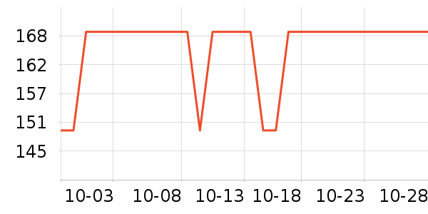 �¿�������ʷ�۸�