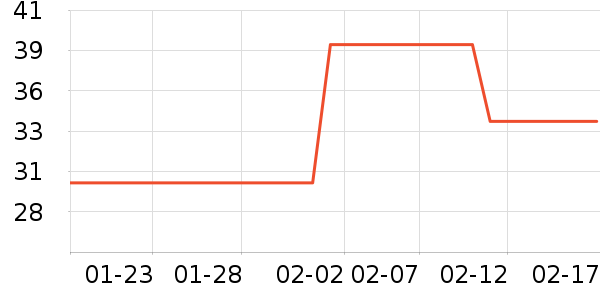 ��ɯ��ͯ����ʷ�۸�