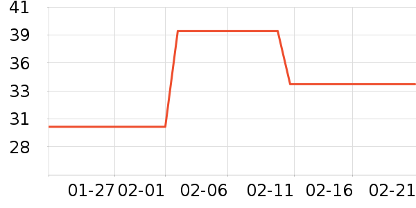 ��ɯ��ͯ����ʷ�۸�