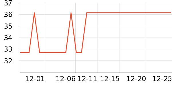 ��ɽũ�����̲�Ʒ��ʷ�۸�