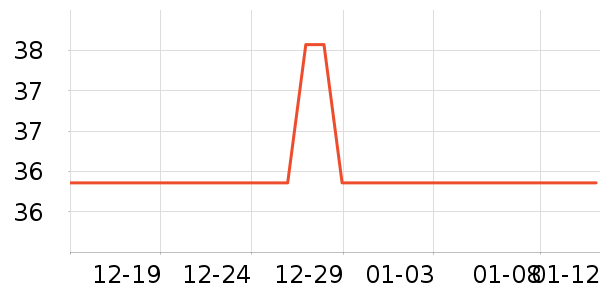 ��ɽũ�����̲�Ʒ��ʷ�۸�