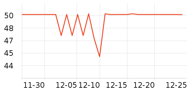 ��ʵһ��è��ʳ��ʷ�۸�