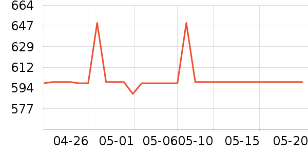 �߶��������Դ��ʷ�۸�