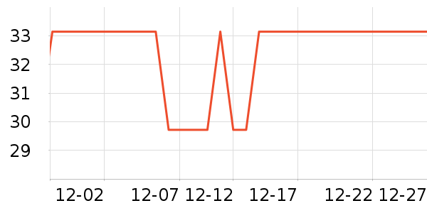 ��ޱ��о/����/��ͷ��ʷ�۸�