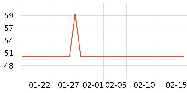 ֲ����ֽ��ʷ�۸�